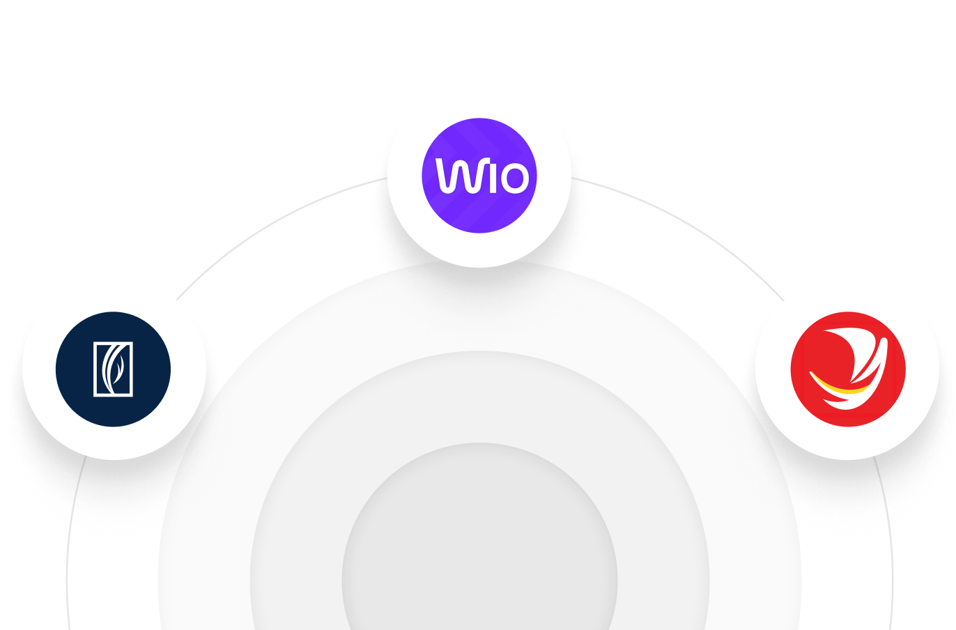 Trusted Bank Partners