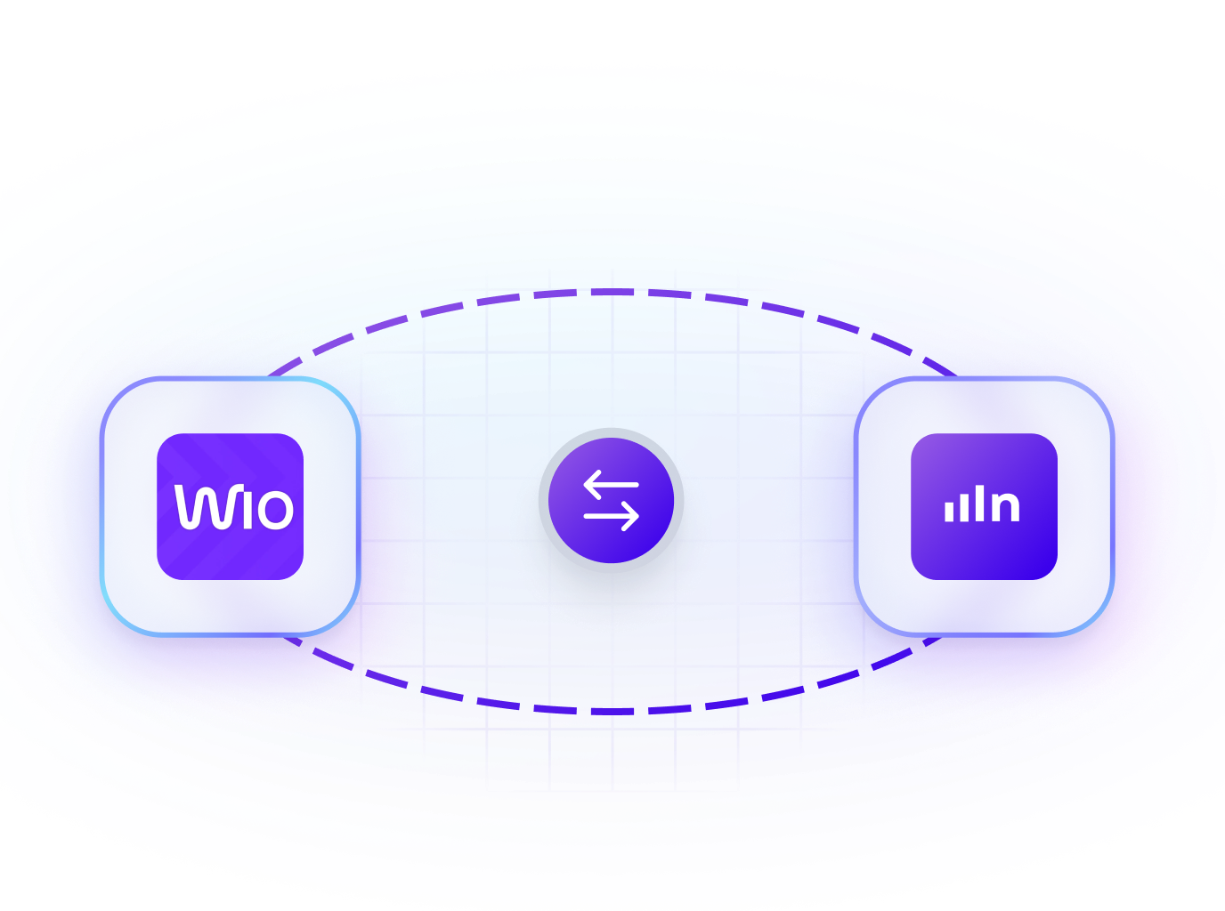 Fully Digital Compliance