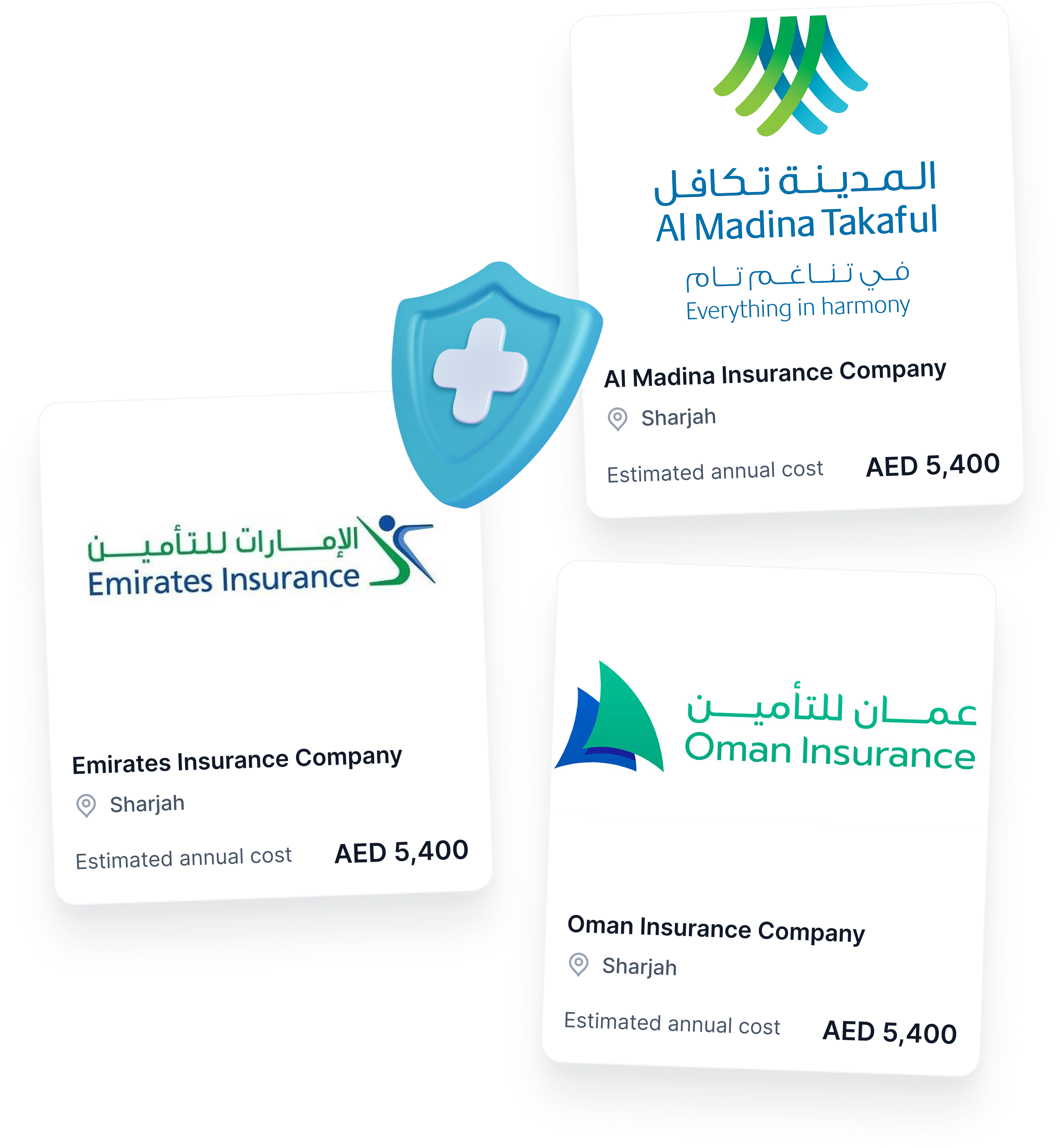 Protect Your Business and Your Family with Smart Coverage