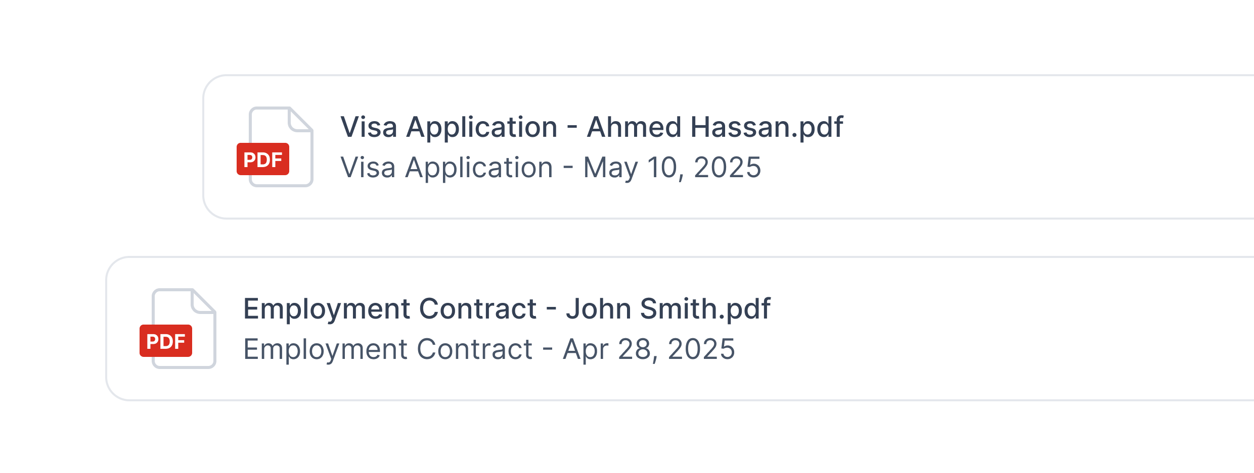 Fully Digital Compliance