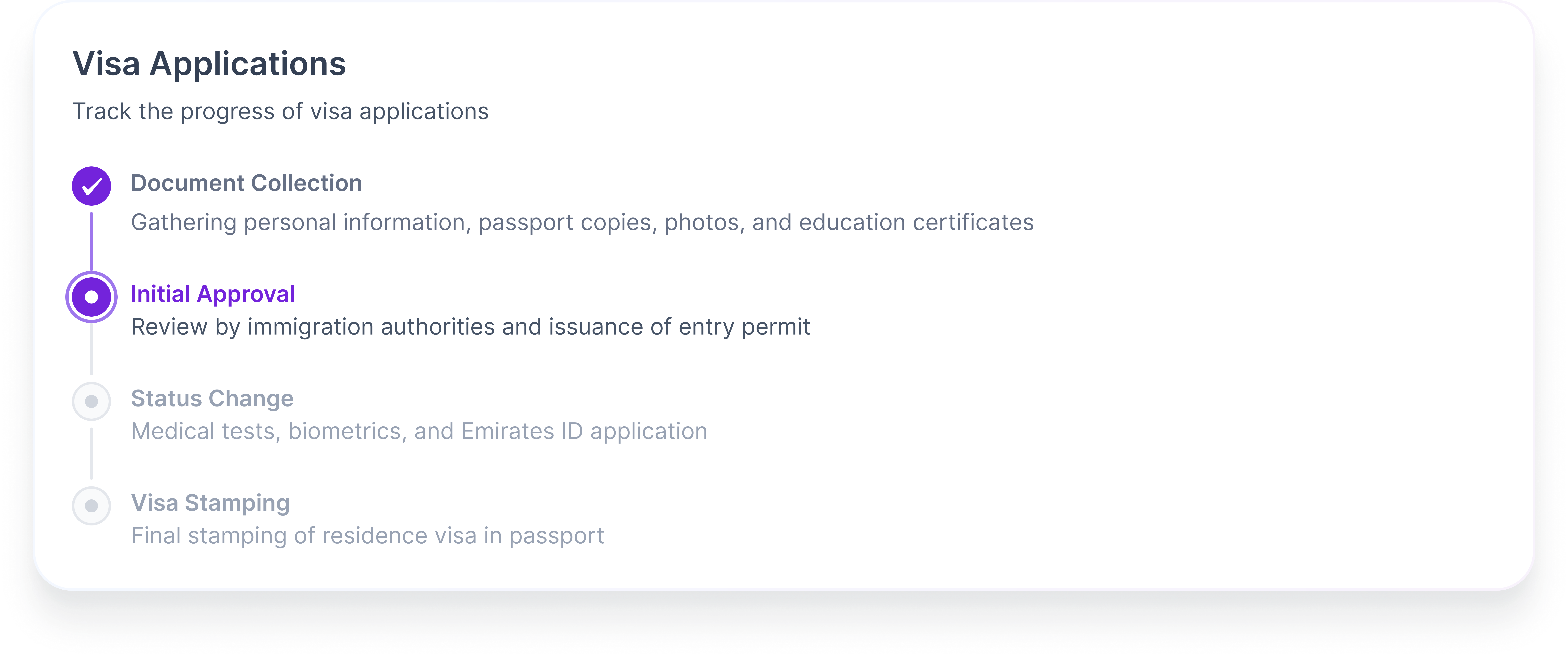 Fast track your visa and residency with Incorpify