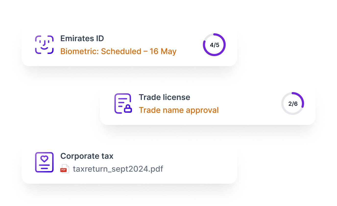 EIN and registered agent included